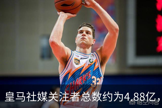 皇马社媒关注者总数约为4.88亿，巴塞罗那以约4.42亿紧随其后